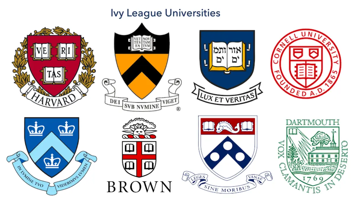 Ivy League business schools logo